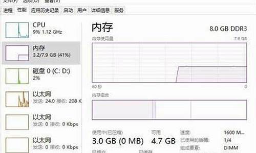 系统27g-电脑系统29g正常吗怎么设置