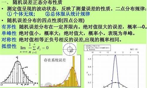 系统误差能消除吗?-电脑系统误差的特征有什么