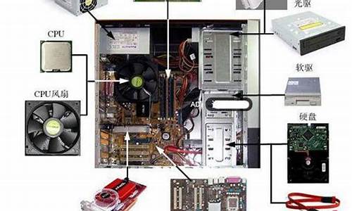 电脑系统和主机有关系么-系统跟主机有关系吗