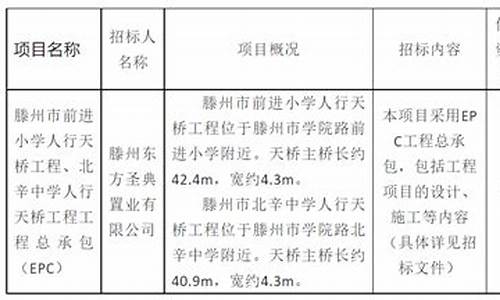 滕州学院路电脑系统-滕州学院路888号