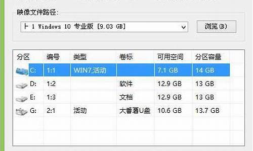 三星电脑一键恢复系统-三星电脑系统急救工具