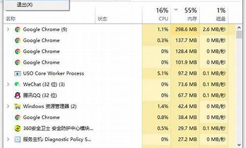 电脑系统装完后黑屏-电脑系统装好黑屏怎么办