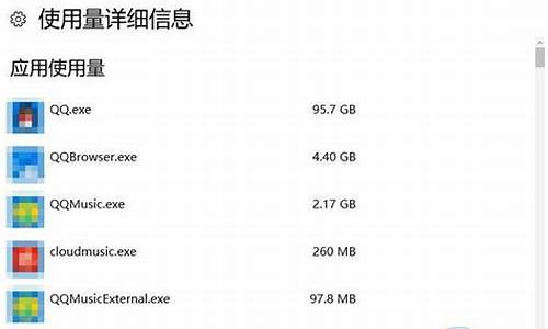 怎么关闭电脑其他软件用流量-电脑系统使用流量怎么关闭