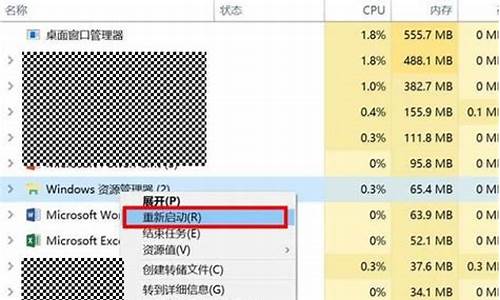 电脑系统起不来什么问题-电脑系统没有反应怎么回事