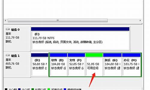 电脑系统不是c盘-系统盘不在c盘能改为c盘吗