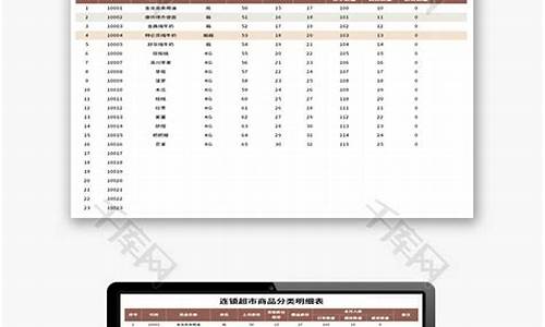 电脑系统分几类-电脑系统分类明细表在哪