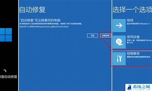 电脑系统重置重启怎么操作win7-电脑系统重置重启怎么操作